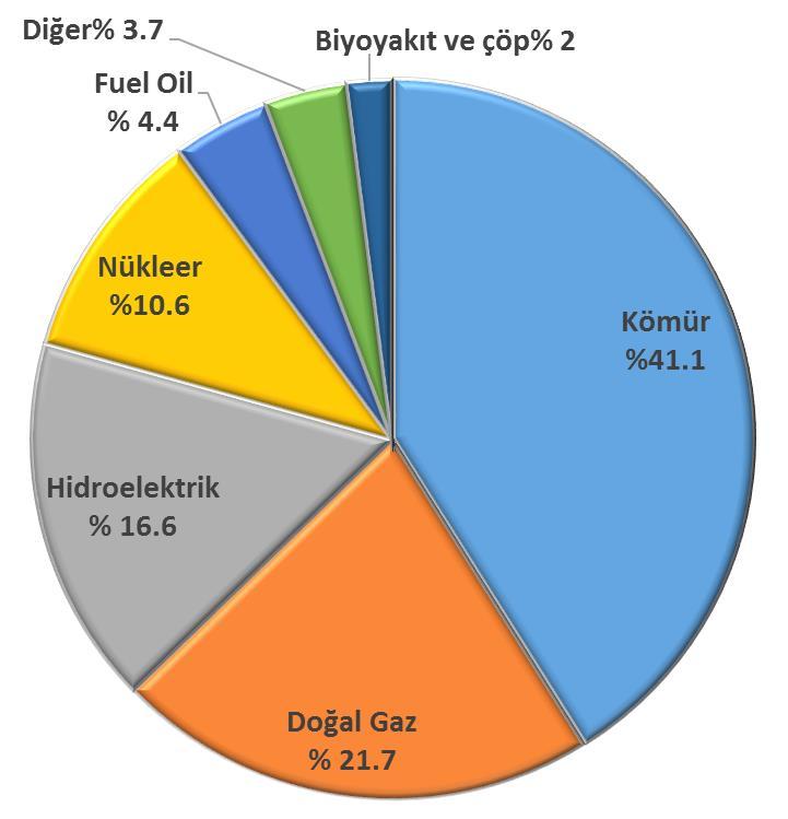 Kömür Madenlerinde Kullanılan Sabanların Önemi ve Seçim Kriterleri 491 GİRİŞ (INTRODUCTION) Geçmişten günümüze kadar yeraltı ve yerüstünde yapılan kazılarda değişik metotlar uygulanmıştır.