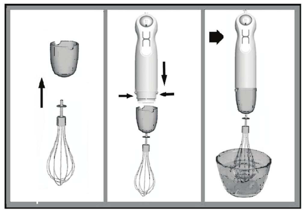 Measurement cup lid Usage of the hand blender: The hand blender is perfectly suited for preparing dips, sauces, soups, mayonnaise and baby food as well as for mixing and milkshakes.
