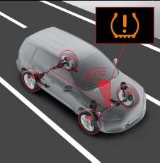 Lastik Basınç Uyarı Sistemi (TPWS) Sistem sensörler sayesinde her lasti in basıncını sürekli olarak kontrol eder.