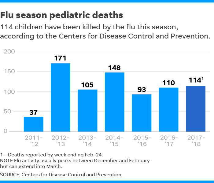 https://healthcareinamerica.