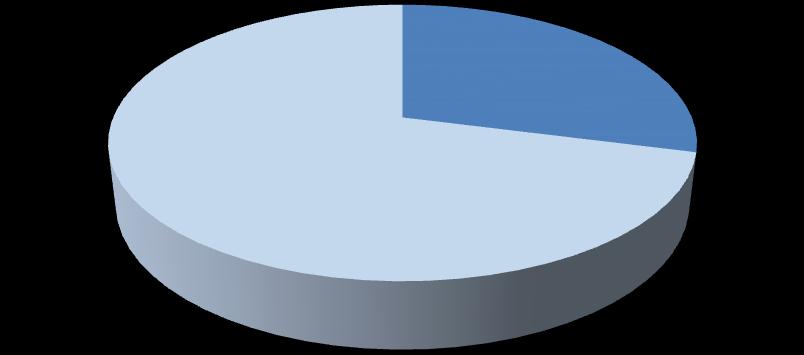 2014/9 1 Ocak - 30 Eylül 2018 Dönemi