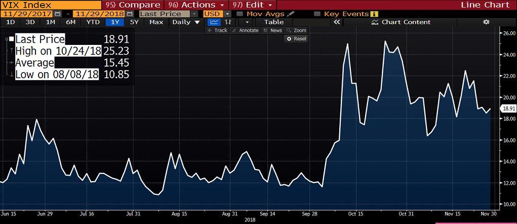 Jerome Powell ın güvercin açıklamaları