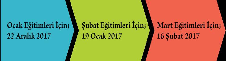 Eğitim Akademisi eğitim takvimi yıl içerisinde dört dönem olarak