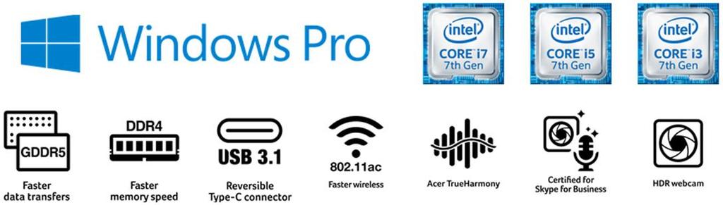 USB Type-C 5. Ethernet (RJ-45) 6. (VGA) 7. HDMI 8. 2x USB 3.0 9. Kart Okuyucu 10. Touchpad 11. Güç tuşu 12. Klavye 13. Kulaklık Hoparlör Girişi 14. USB 2.0 15. Optik Sürücü 16.