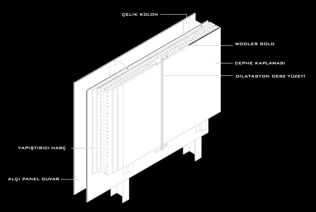 13) Ayrıca hazır panel sistemlerde de aynı levhalar cephe