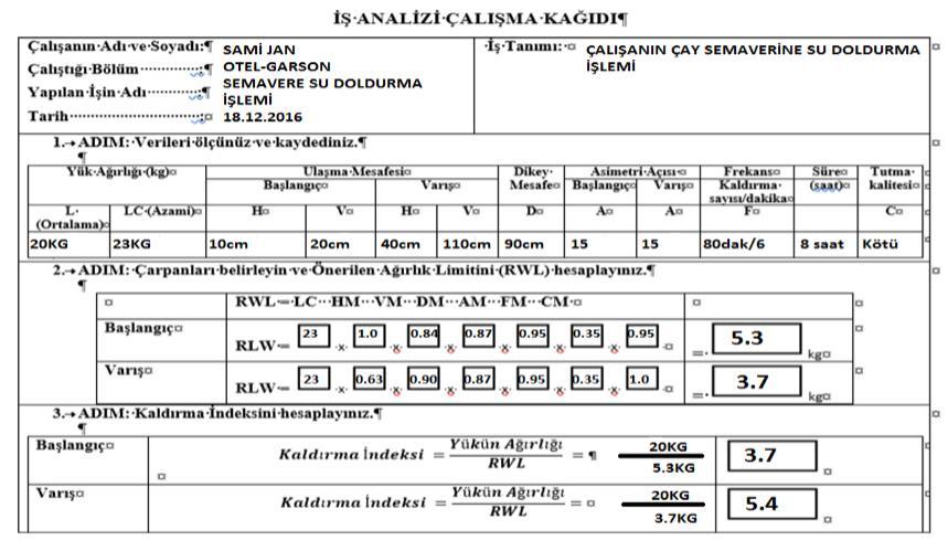 Çalışanın ağırlık merkezine 10 cm uzak olan bu damacanalar çalışana 40 cm uzak olan mesafeye 15 derecelik dönme açısı ile kaldırılmaktadır. Şekil 1.