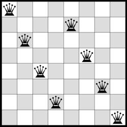 8-Vezir Problemi ( 8-Queen s Problem ) Durumlar (States) : 8 vezirin oyun tahtasına herhangi bir şekilde yerleştirilmesi. Eylemler: Herhangi bir kareye vezir koymak.
