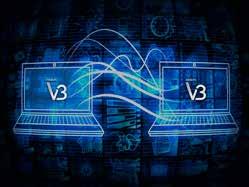 PLATFORM (ALTYAPI) Nebim V3 VERİ AL / GÖNDER Farklı Nebim V3 sistemleri ve veri tabanları arasında veri aktarımı yapın.