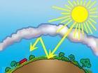 SERA ETKİSİ: Bilindiği üzere güneş ışınları atmosferden