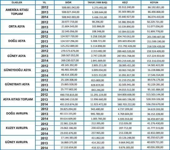 25 SUSURLUK