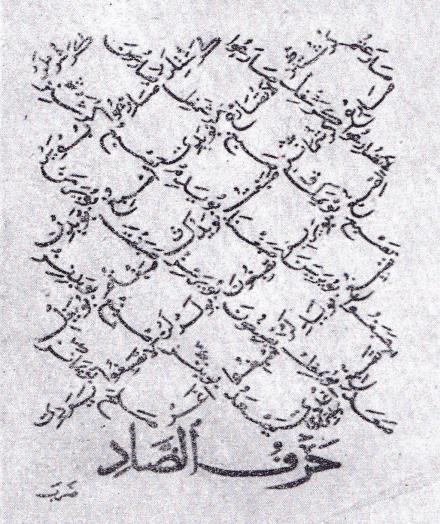 430 Yusuf SÜLÜKÇÜ El-Kavânîn, Türkçeyi fiiller, isimler ve harfler (ekler, edatlar) olmak üzere üç ana başlık içinde incelemiştir.