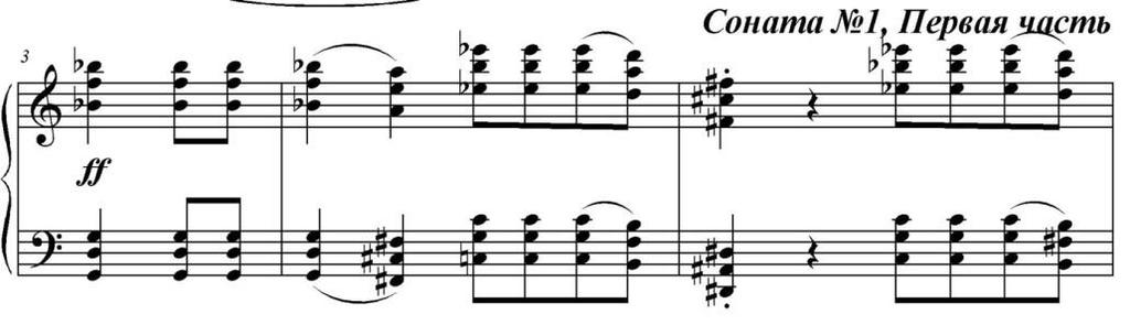 Şekil 6: B. Tıshchenko Sonata No:1 Birinci Bölüm Bu pasajın (193. Ölçü) çok parlak ve sonuna kadar güçlü bir ifadeyle icra edilmesi gerekmektedir. Gelişmenin zirvesi (203-211.