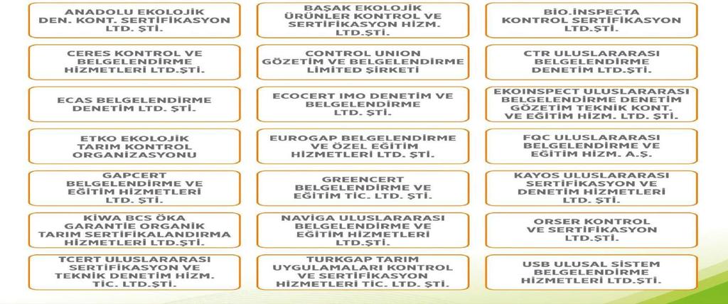 NISSERT ULUSLARARASI SERTIFIKASYON VE