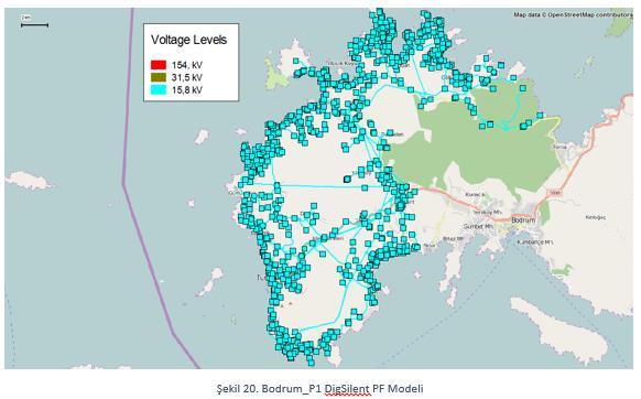 Proje kapsamında pilot bölge olarak Bodrum bölgesi