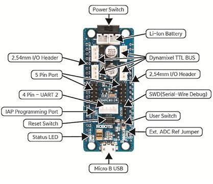 3.15. Robot Kontrol Kartı İki ayaklı robotun üzerindeki 12 adet eklemde akıllı Dynamixel servo motorlar kullanılmıştır.