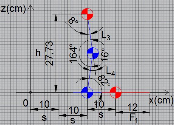 h 2 = L 3 2 + L 4 2 2L 3 L 4 cos(ς) (4.148) h 2 = 14 2 + 14 2 2 14 14 cos(164 ) (4.150) h = 27,72750592476 cm (4.151) Böylece bu faz için Şekil 4.