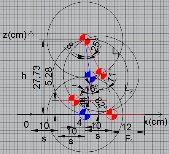 θ 3 = 79,95029587501 35,0497041251 (4.