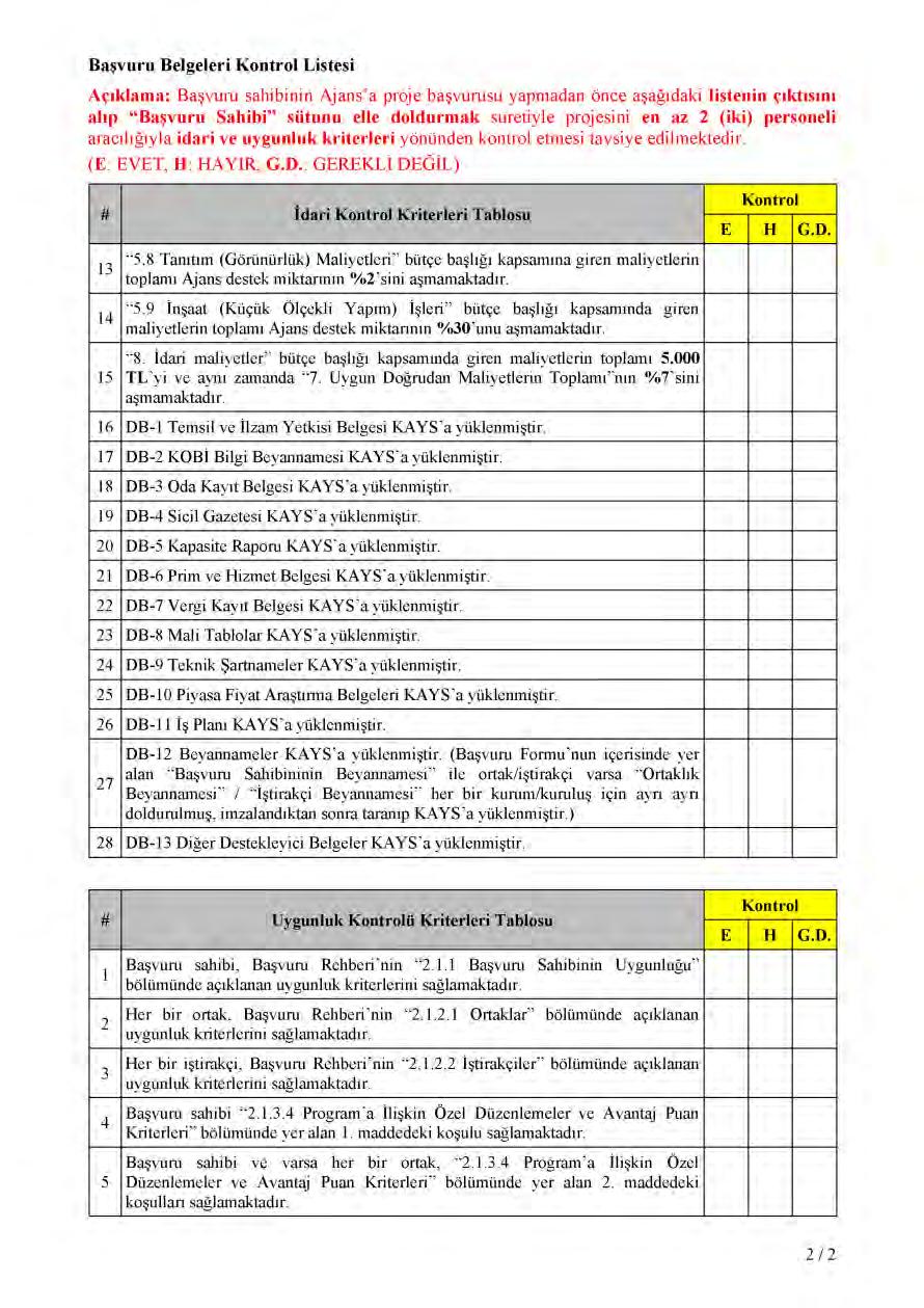 Başvuru Belgeleri Kontrol Listesi (Devam) 131