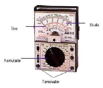 Ölçülen değeri bir ölçek üzerinde sapabilen ibre (ya da benzeri bir mekanik hareket) ile gösteren ölçü aletlerine analog ölçü aletleri
