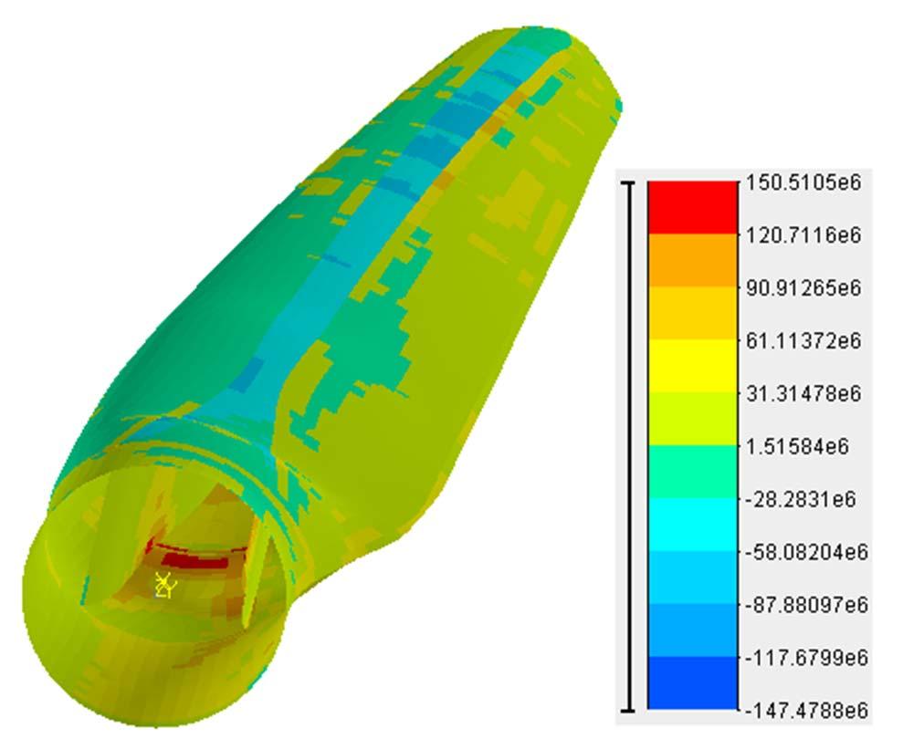 Eğilme Burulma Etkileşiminin Türbin Kanatlardaki Gerilmeler Üzerindeki Etkisi GFRP_1 (Referans Kanat)