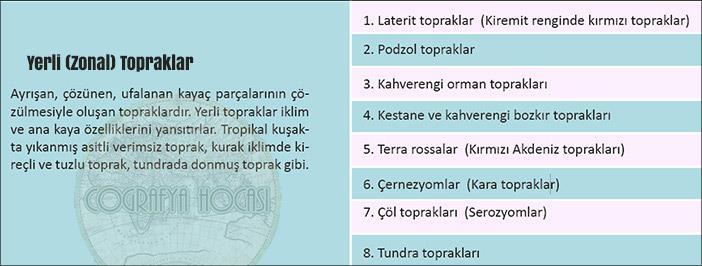 1.Laterit Topraklar Dönenceler arasındaki sıcak-nemli tropikal iklim bölgesinin toprağıdır. Rengi kiremit kırmızısıdır.