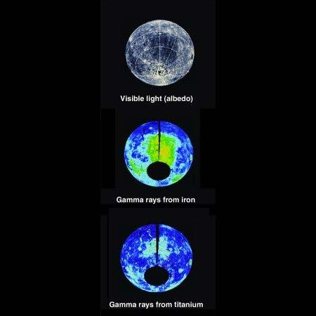 Europe to the Moon X- ve Gama-ışın gözlemleri yardımı ile Ay ın
