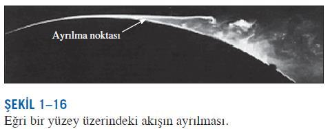 Sabit bir yüzey üzerinden akan bir akışkan kaymazlık şartından dolayı yüzey üzerinde