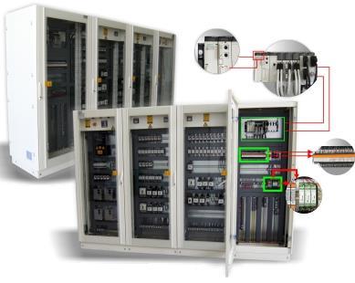 51 Ünite PLC Panosunun Fonksiyonları Start/Stop Sıralı İşlemler, Generatör ve Türbin Kontrolü, Senkronizasyon, Koruma Fonksiyonları,