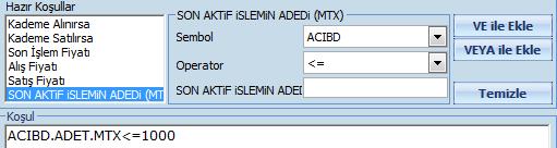 Son Aktif İşlemin Hacmi: Son gerçekleşen Aktif İşlemin hacmine göre alarm tanımlayabilmenizi sağlayacak şekilde, matematiksel işlem ve rakam girme pencereleri açılır.