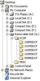 Görüntüleri bilgisayarınıza kopyalama Görüntü dosyası depolama hedefleri ve dosya adları Fotoğraf makinenizle kaydedilen görüntü dosyaları Memory Stick Duo içinde klasörler halinde gruplandırılır.