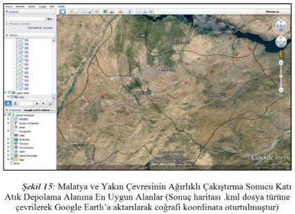 M. Taner Şengün, Muzaffer Siler, Fahrettin Engin Katı Atık Depolama Alanlarının Yer Seçiminde CBS nin Kullanımı: Malatya