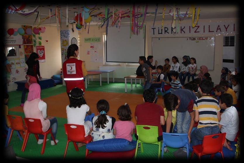 ÇOCUK PROGRAMLARI Birleşmiş Milletler Çocuklara Yardım Fonu (UNICEF) ile Türk Kızılayı arasında Mayıs 2013 tarihinde imzalanan işbirliği anlaşması çerçevesinde Suriye Acil Durum Müdahalesi Kapsamında