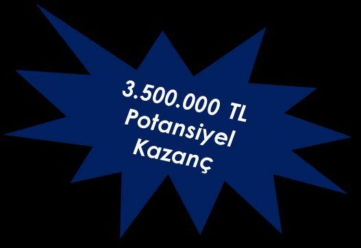 Kalıp Üst kalıpların konumlandırılması ve civataların sıkılması sırasında forklift yardımıyla kaldırılan ve tutulan parçanın devrilmesi sonucunda el, kol, ayak ve bacak yaralanması, sıkışması riski