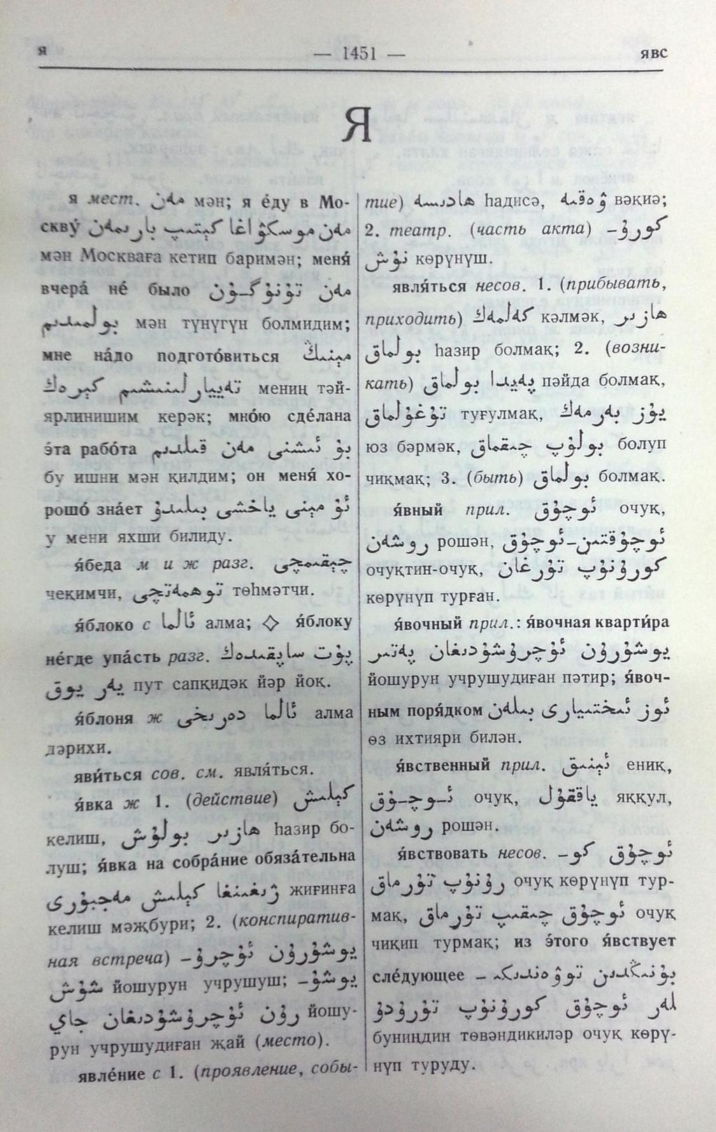 RESİM 40: Rusça-Uygurca Sözlükten bir sayfa