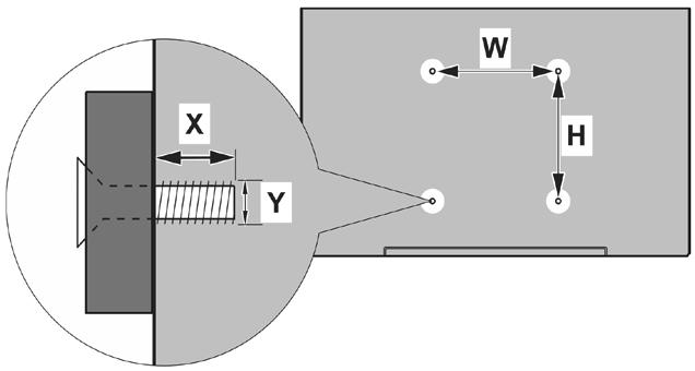 A B C Sizes (mm) VESA WALL MOUNT MEASUREMENTS W H 200 200 min. (mm) 10 D max.