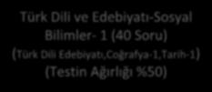 (Testin Ağırlığı %50) Fen Bilimleri (40 Soru) (Testin