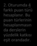 2. Oturum Testleri, Sınav Kapsamı, Soru Sayıları ve Sınav Süreleri 2. Oturumda 4 farklı puan türü hesaplanır. Bu puan türlerinin hesaplanmasın da derslerin yüzdelik katkısı eşit orandadır.