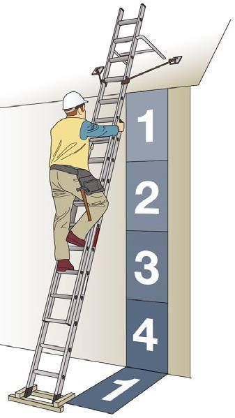 El merdivenleri en üst basamaklarında çalışılacak şekilde yerleştirilmemelidir. Şekil 4.