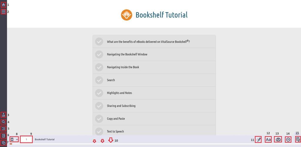 4.4. Bookshelf i kullandığınız cihazların kaydını gösterir. 4.5. Kitaplarınızın bulunduğu alanı açar 4.6. VitalSource mağazasına yönlendirir. 4.7. http://support.vitalsource.