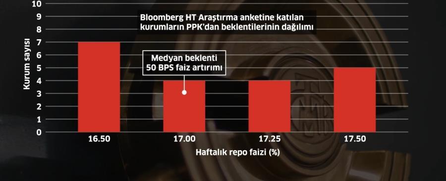 3 4 : p aaa^- a9kap120 ICBC Yatırım Araştırma İç Piyasalar 06.06.2018 Kapanış Değişim % BIST-100 96.657-1,19 BIST-30 118.