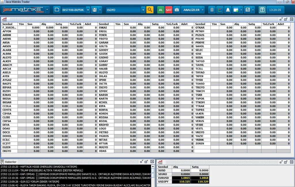 BORSA VERİLERİ Matriks Veri Tabanı altyapısı ile hazırlanmış Borsa Verileri Menusunu kullanarak portföyünüzde bulunan ya da takip etmek istediğiniz hisse senetlerini, BİST30 Endeks, BİST50 Endeks,