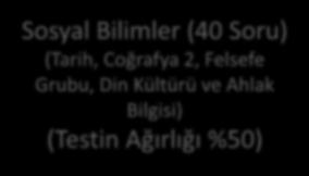 Bilgisi) (Testin Ağırlığı %50) Matematik (40 Soru) (Testin Ağırlığı %50) Fen Bilimleri (40 Soru) (Testin Ağırlığı