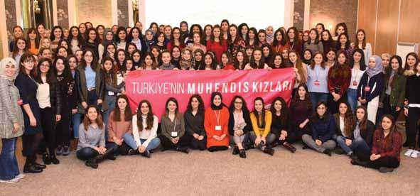 Türkiye nin Mühendis Kızları Limak olarak, mühendislik eğitimi alan ve alacak olan kız öğrencileri, eğitimleri boyunca birçok yönden desteklemeyi hedefleyerek projemizi oluşturduk.