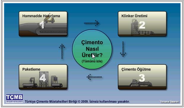 1. ÇİMENTAŞ İZMİR FABRİKA