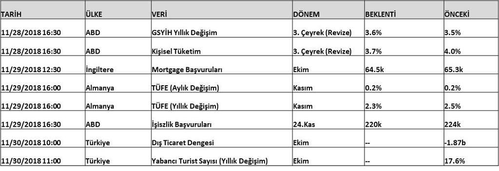 Mükafat Portföy Yönetimi A.Ş.