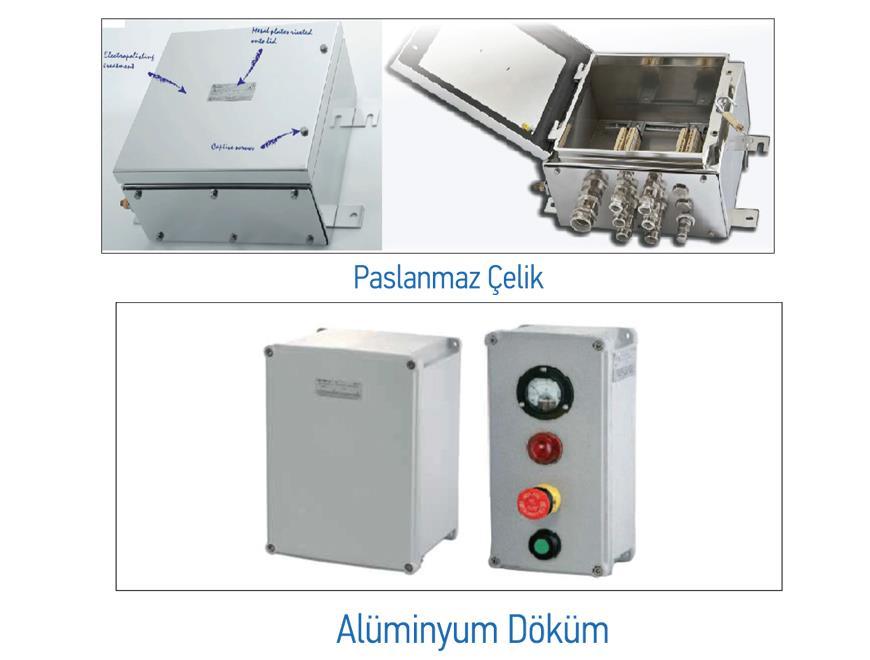 Dış bağlantı elemanların uygunluk