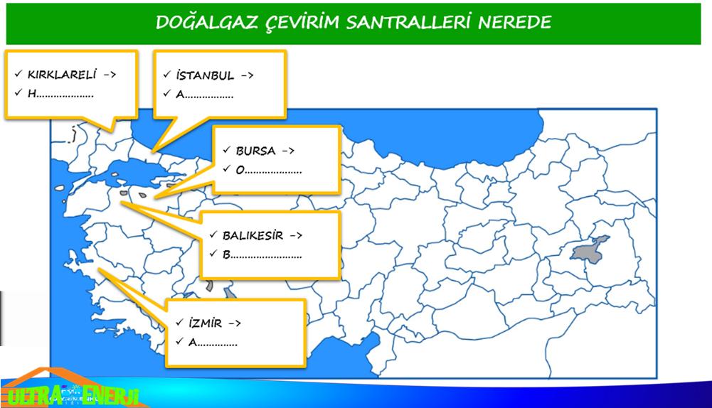 Yukarıda ülkemizde çıkarılan yenilemeyen enerji