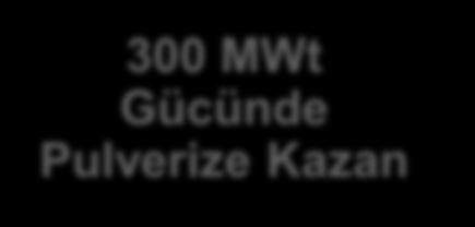 yerine getirmek üzere tasarlanmış ve üretilmiş bir