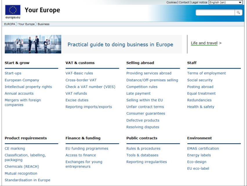 PAZARLARA ERİŞİM BİLEŞENİ Kapsam SİZİN AVRUPANIZ İŞ PORTALI http://europa.eu/youreurope/business/index_en.