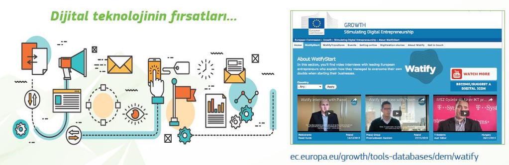 Dijital Girişimcilik Dijital girişimciliği canlandırmak için Pan-Avrupa Farkındalığın Artırılması Kampanyası (Watify) ve Euromentörler Birliği kurulmuştur.